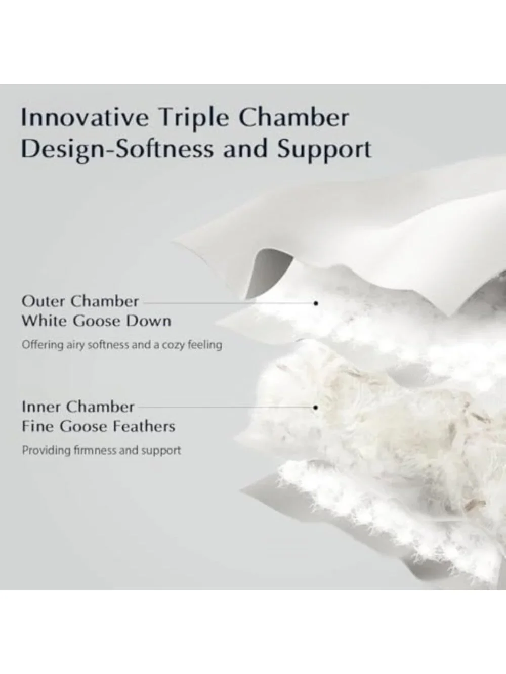 Queen Size Goose Feather & Down Pillows Set of 2 | 3-Chamber Hotel Style for